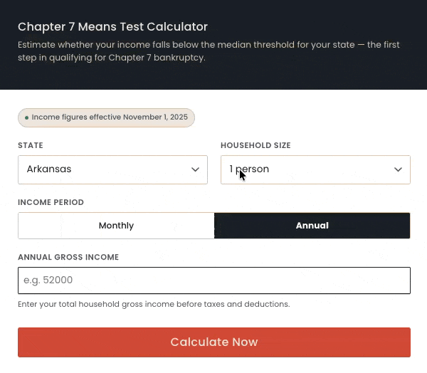 Means Test Calculator